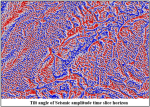 Tilt angle of seismic time slice